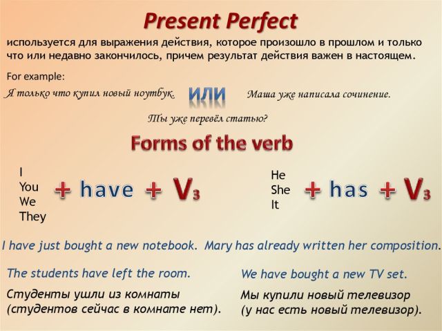 «Present Perfect»